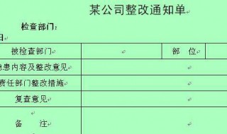 整改通知单介绍（整改通知单怎么写）