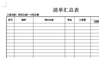 报表的作用 报表的作用是什么