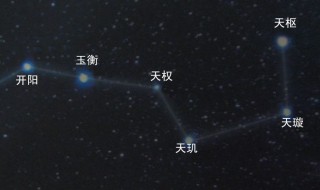 如何利用北斗星辨方向（怎么利用北斗星辨别方向）