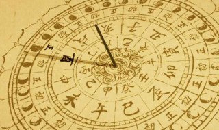 古代时辰对照表（古代时辰对照表图子时属相）