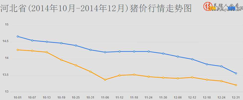 河北省 河北省公务员考试网官网