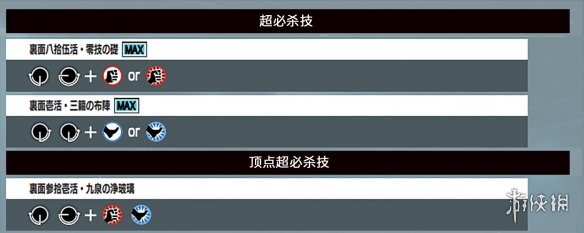 拳皇15全部人物出招表汇总 拳皇15各角色出招表是什么 瞬影