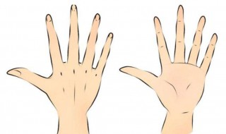 拇指食指小指竖起来什么意思 拇指食指小指竖起来什么意思代表什么数字