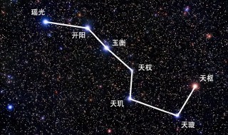 北斗七星怎么形成的（北斗七星的构成）