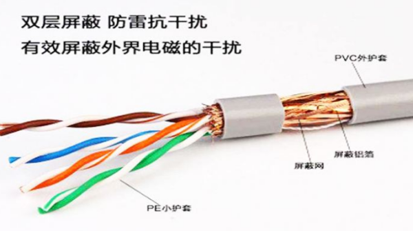 屏蔽网线如何接地