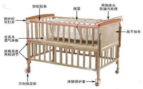 好孩子婴儿床安装图安装注意事项 婴儿床安装说明