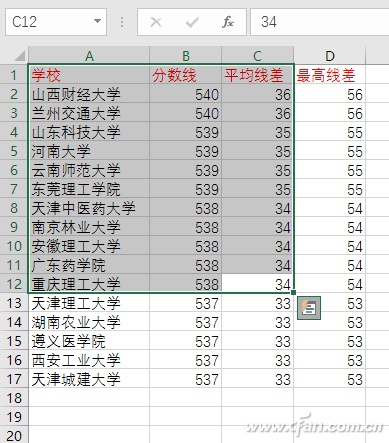 Excel选定小格11种技巧汇总