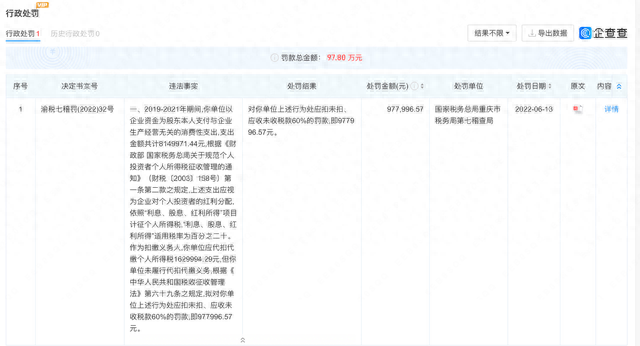 演员袁冰妍偷逃税被处罚并追缴297万（袁冰妍被追责）